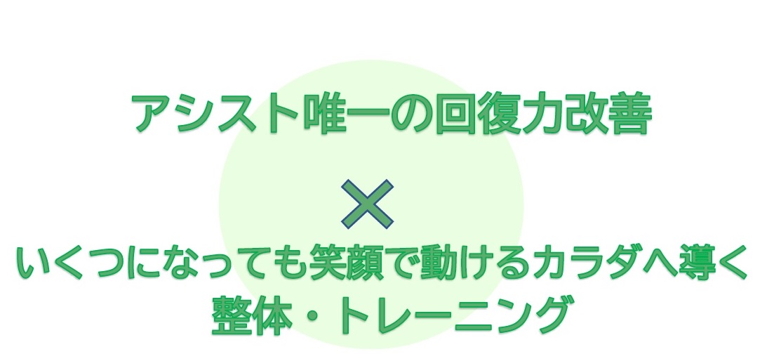 学芸大学 痛みと動きの改善専門整体conditioningアシスト 学芸大学徒歩3分 痛み 動き 姿勢の改善に特化した整体院 Conditioningアシスト 腰痛 膝痛 肩痛や肩こりなどの慢性痛 猫背などの姿勢や歩行やスポーツなどの動きを改善して 健康でいくつになっても