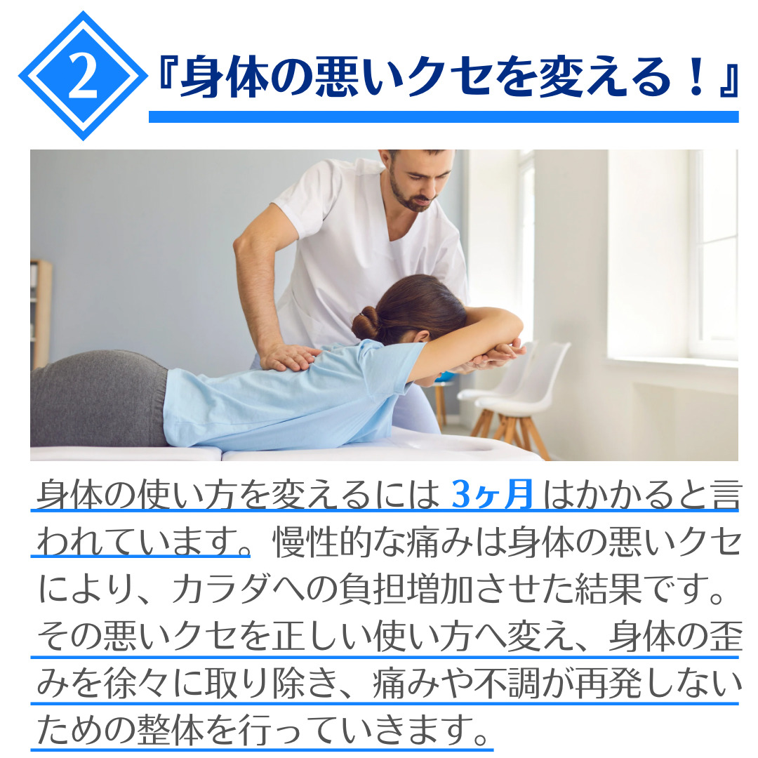 からだのくせ